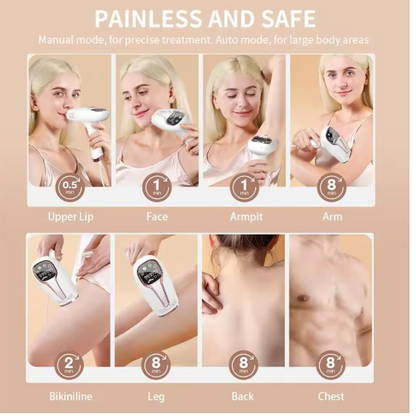 Babyverse - Digital IPL Hair Removal Device